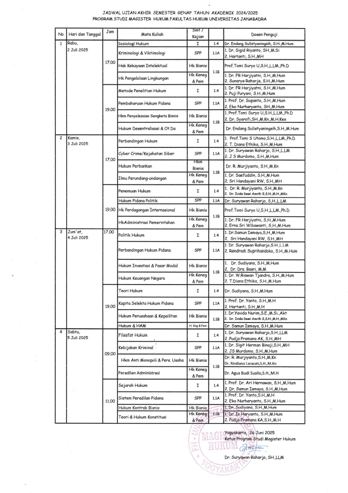 JADWAL UJIAN AKHIR SEMESTER GENAP TAHUN AKADEMIK 2024/2025